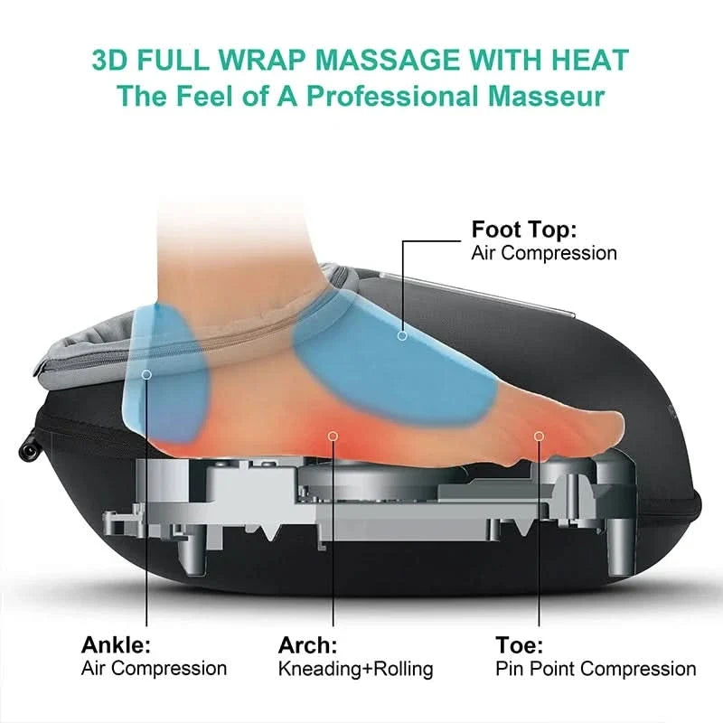 SoothingHeat – Electric Shiatsu Foot Massager for Ultimate Relief
