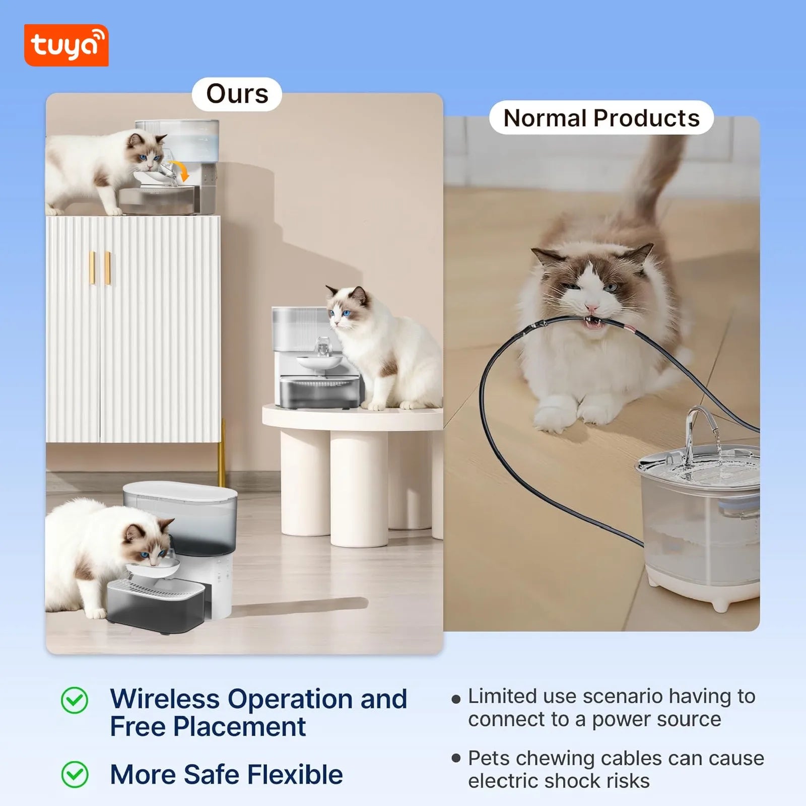 HydraFlow Smart Pet Water Dispenser – Timed Hydration Solution for Cats & Small Dogs