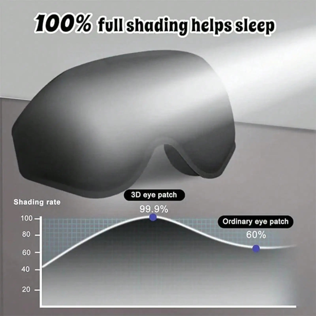 Serenity Shade Cooling Eye Mask – Adjustable Comfort for Rest