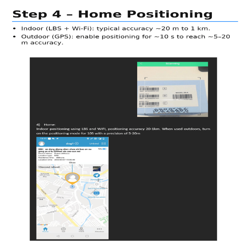 FelineFinder – Real-Time GPS Tracker for Cats