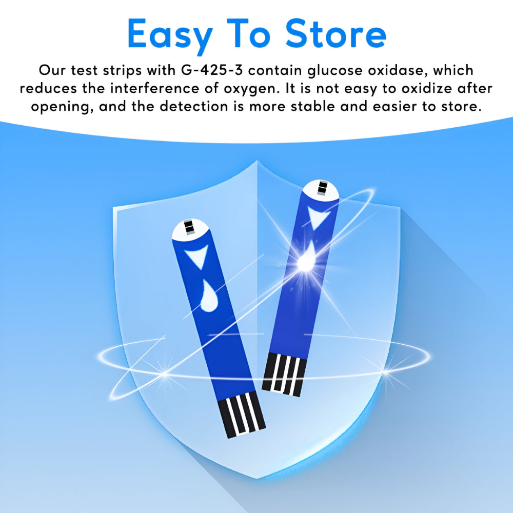 QuickGlucose Pro Kit | Compact Blood Sugar Testing for Home & Travel