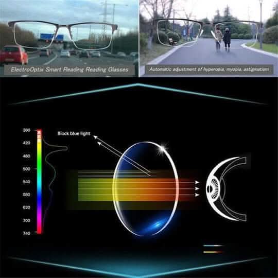 VisionEase – Stylish Progressive Glasses for Effortless Clarity