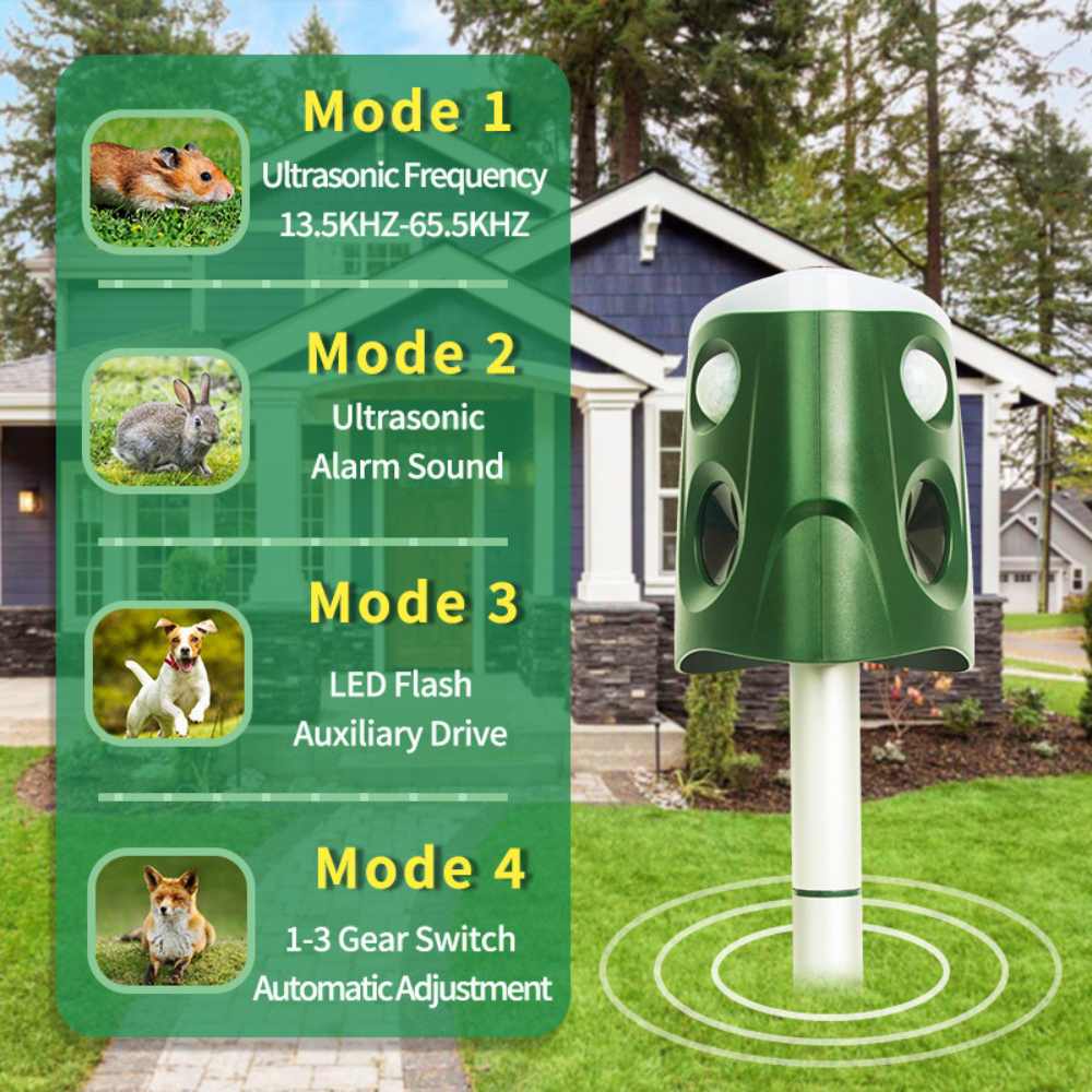 All-Around Animal Deterrent: 3-in-1 Ultrasonic Solution