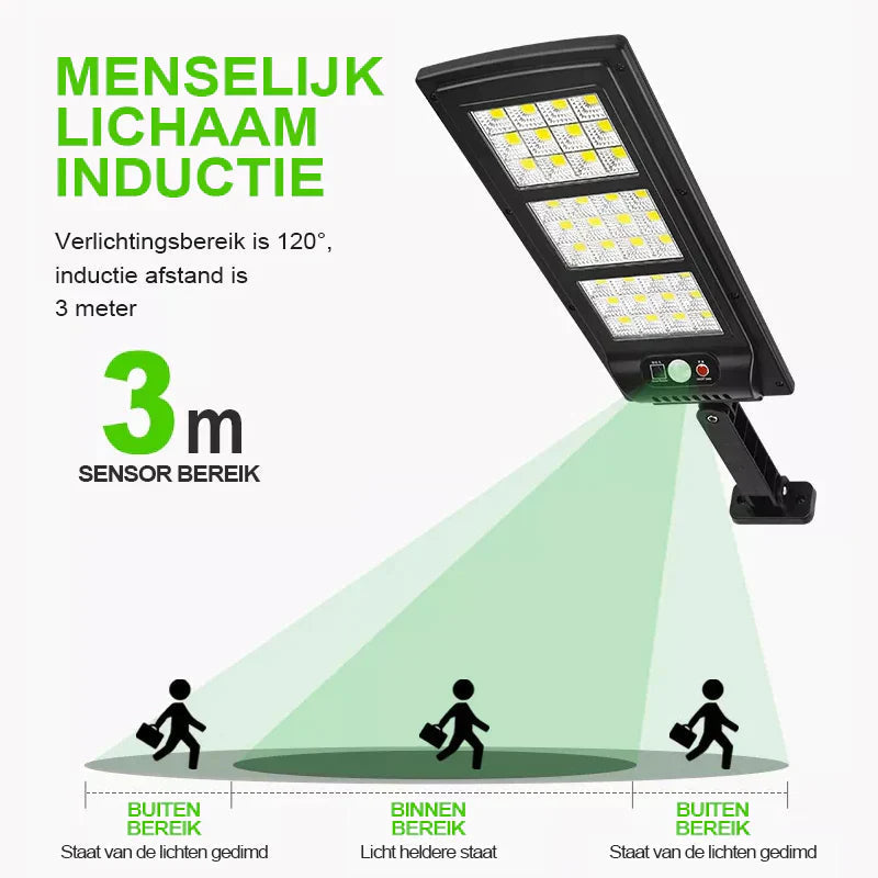 EcoSmart Solar Security Light | Motion-Activated LED Safety