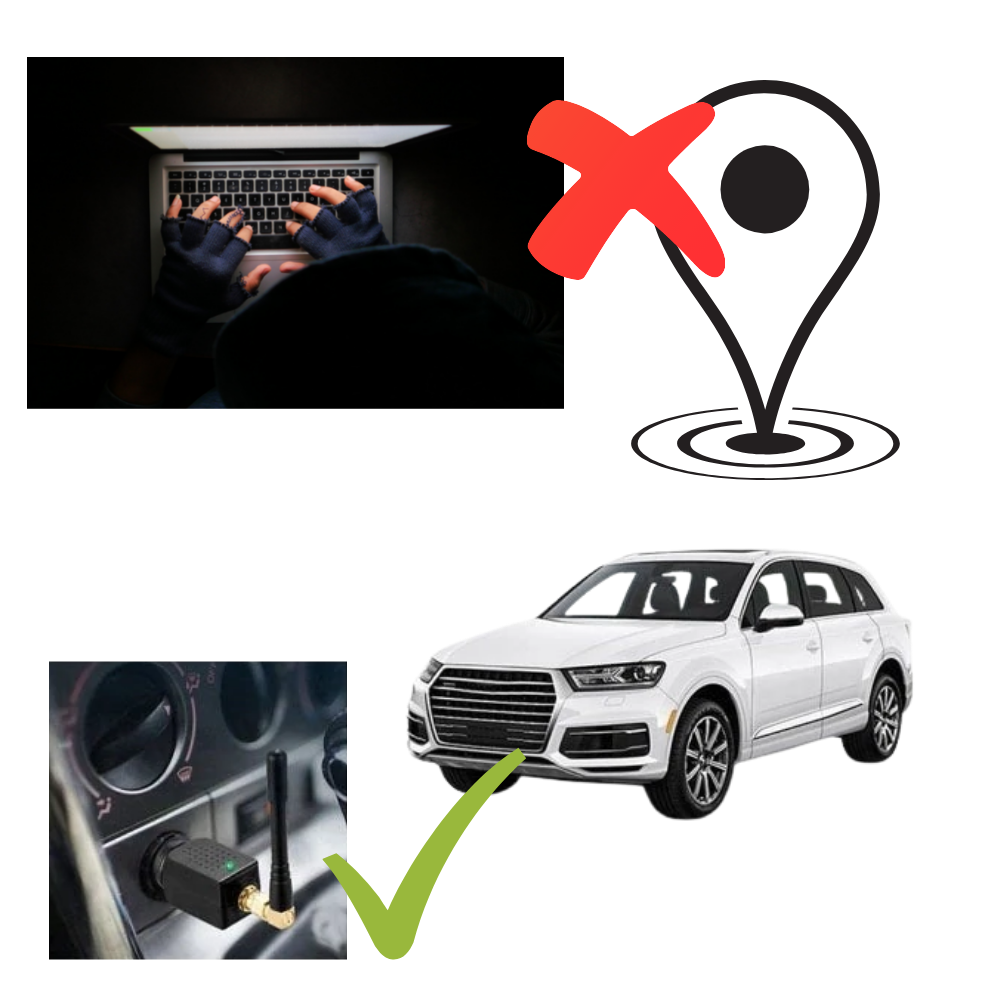 SecureTrack | Advanced GPS Signal Blocker for Vehicles