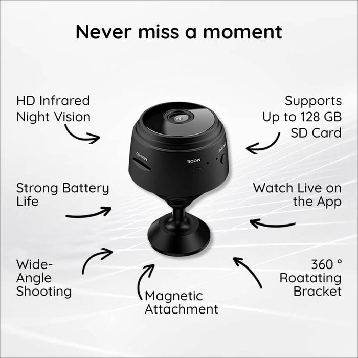 Compact HD Security Camera with Night Vision & WiFi