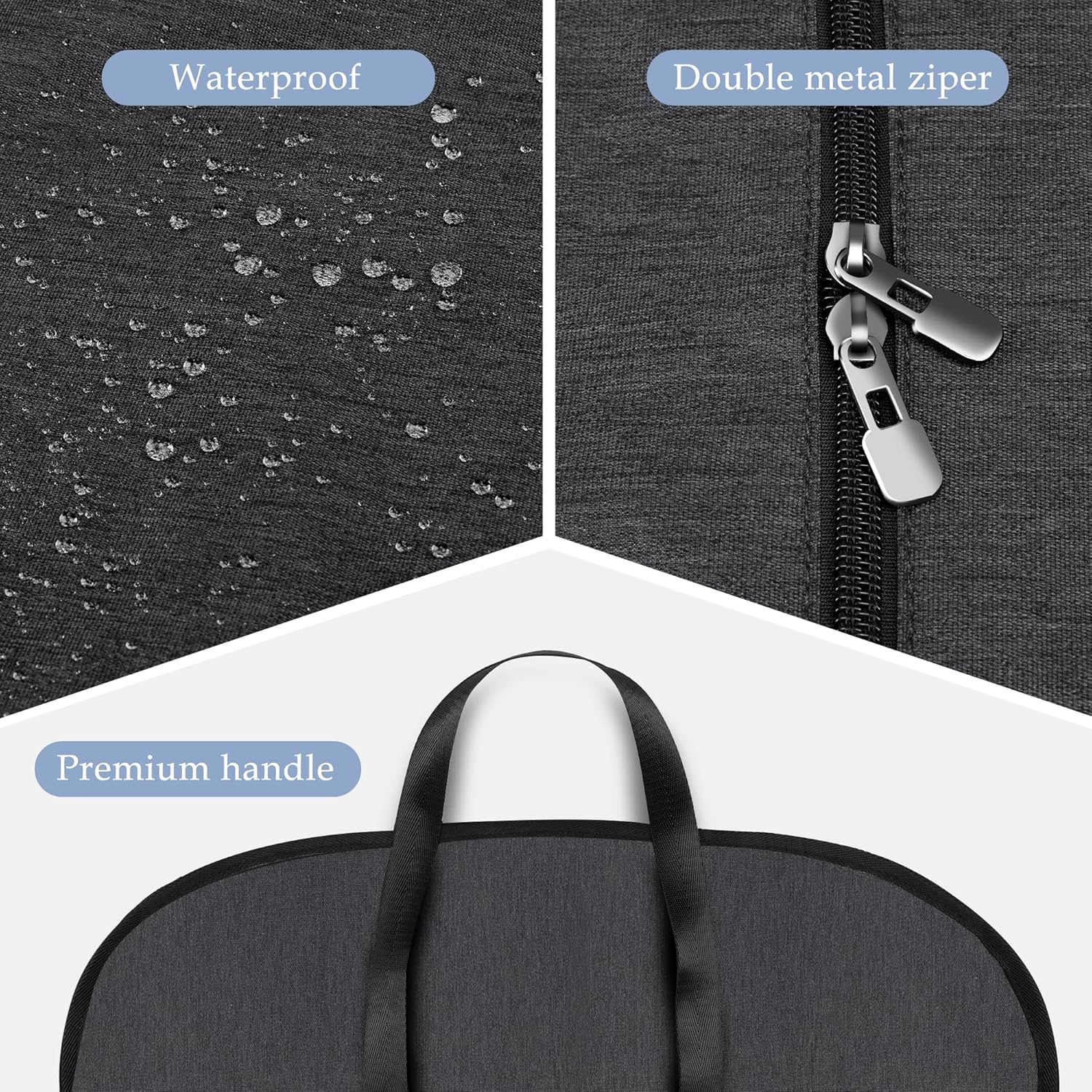 Ultimate Travel Garment Protector | Waterproof & Compact