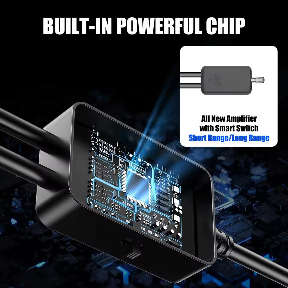 High-Performance Outdoor Antenna | 460-Mile Range & 360° Coverage