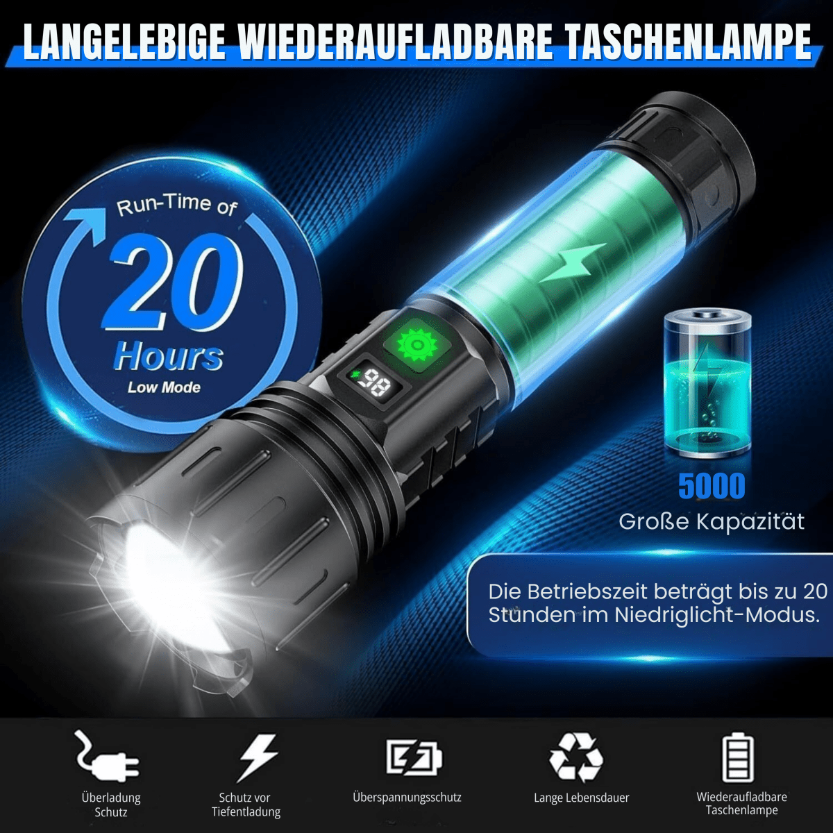 BrightPath - Rechargeable Tactical LED Flashlight with USB-C