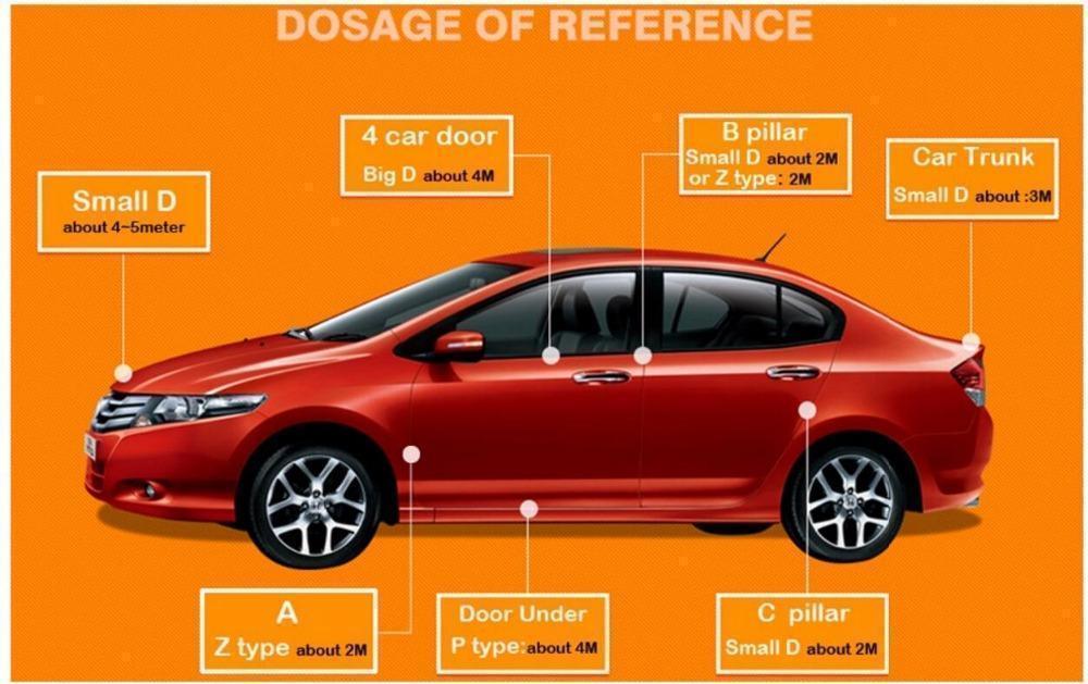 All-Weather Automotive Sealant Strip for Easy Installation