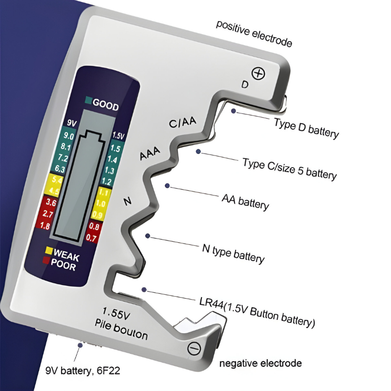 Versatile Digital Battery Analyzer for All Battery Types