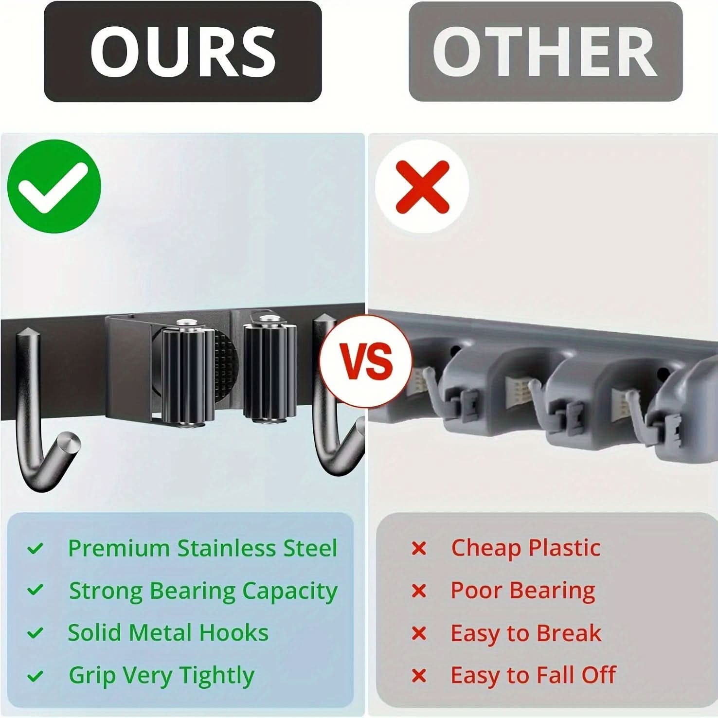 MaxiStore - Heavy-Duty Wall-Mounted Organizer for Tools