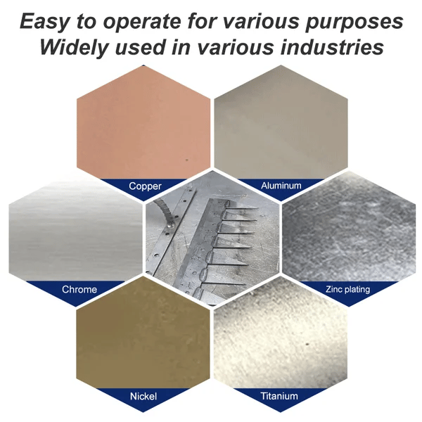 High-Performance Welding and Cutting Tool with 20-Second Heat-Up