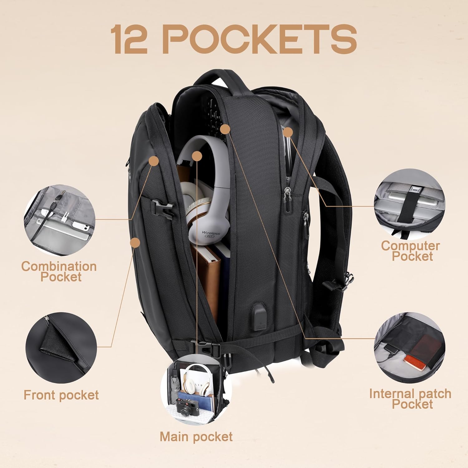 All-Weather Travel Backpack | 40L Expandable Design with USB Charging