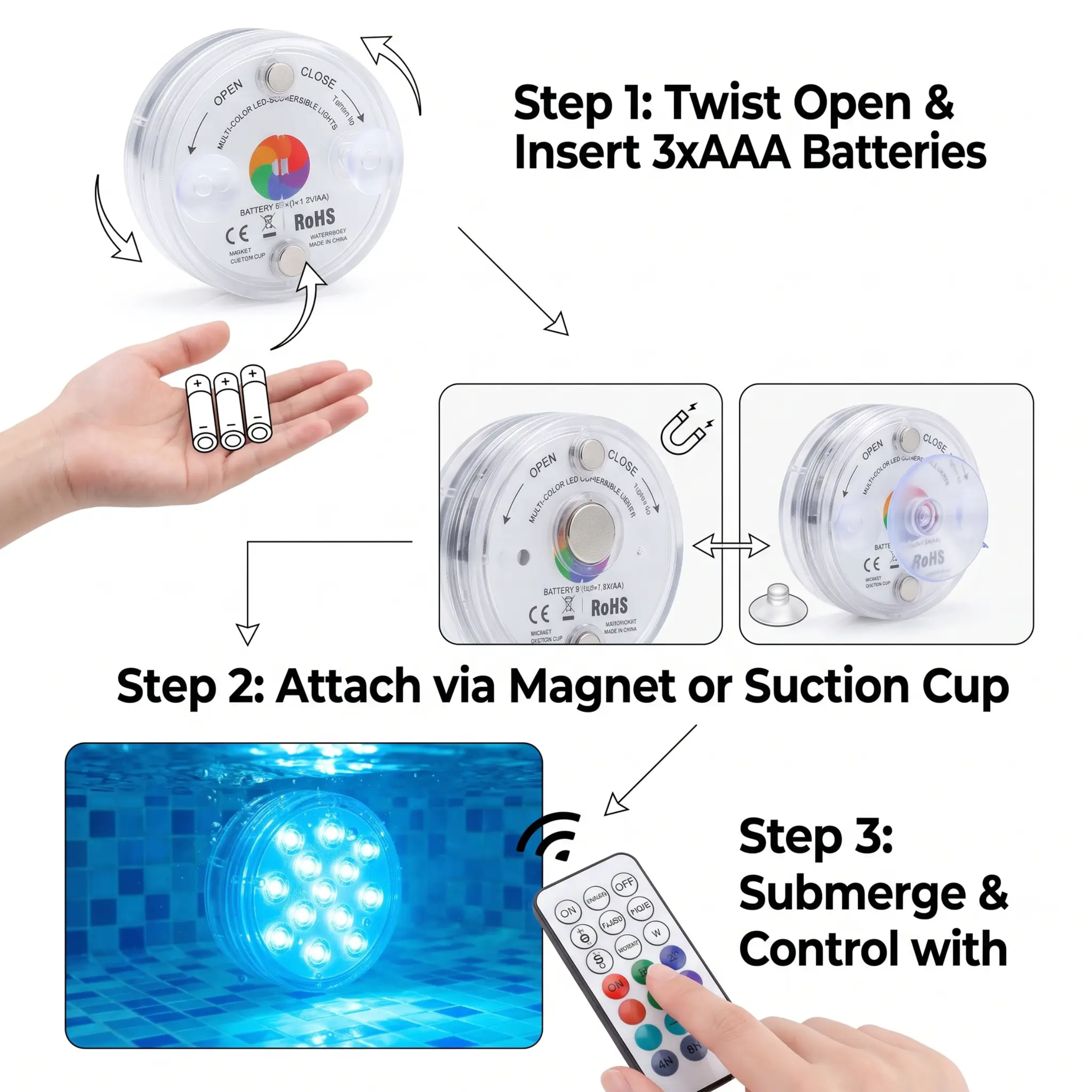 All-Weather Remote-Controlled LED Lighting Solution