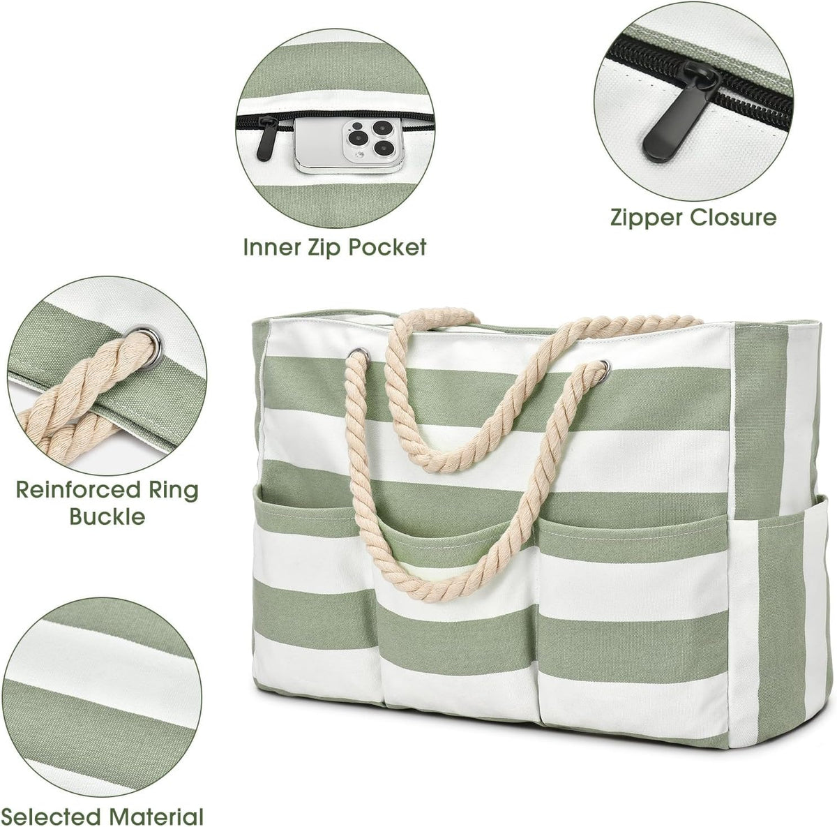 Spacious Waterproof Tote for Beach Adventures