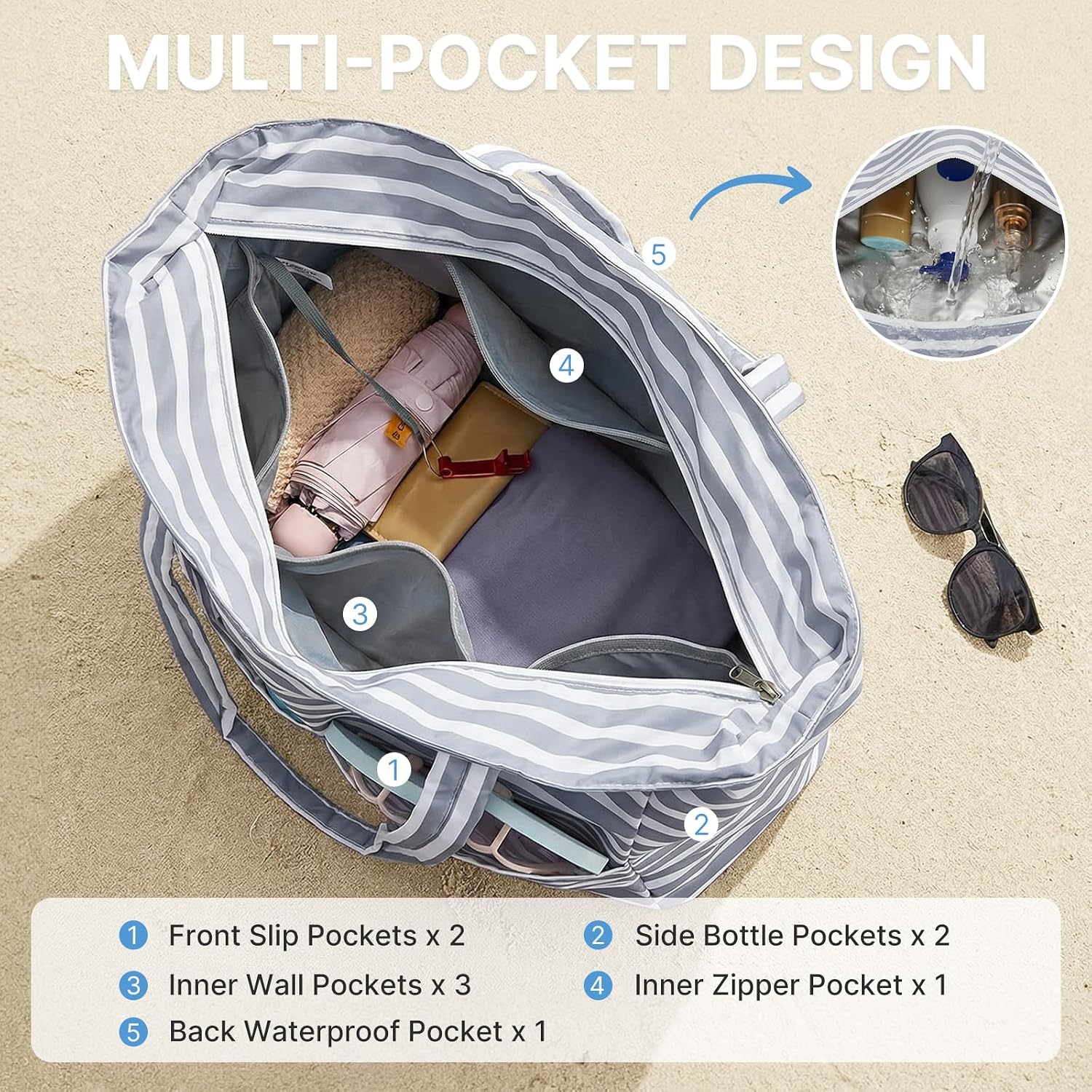 Versatile Waterproof Beach Bag with Generous Storage & Wet Pocket