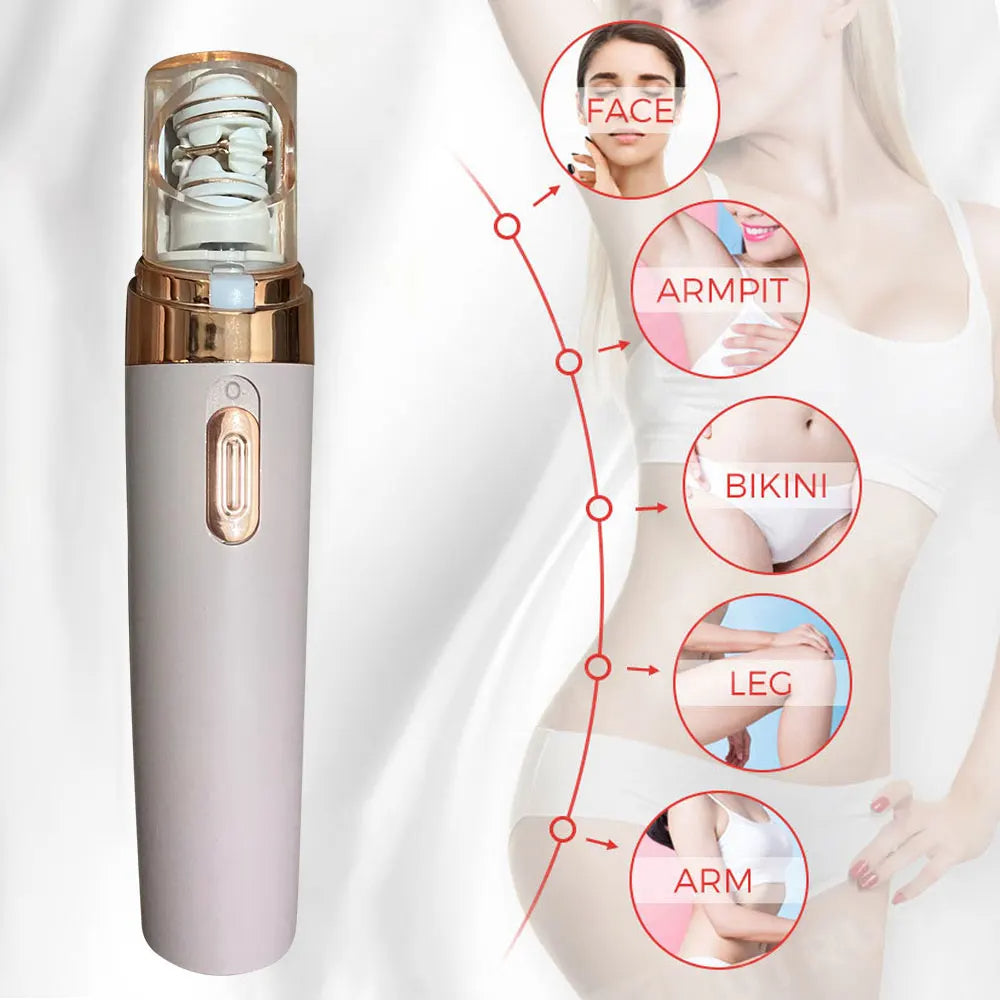 SilkGlow | Dual-Function Facial Hair Remover & Epilator | Rechargeable Convenience