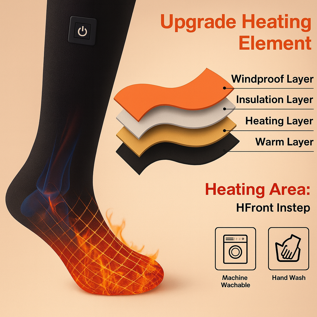 ThermoFlex Rechargeable Heated Socks | Rapid Heat Technology for Winter Adventures