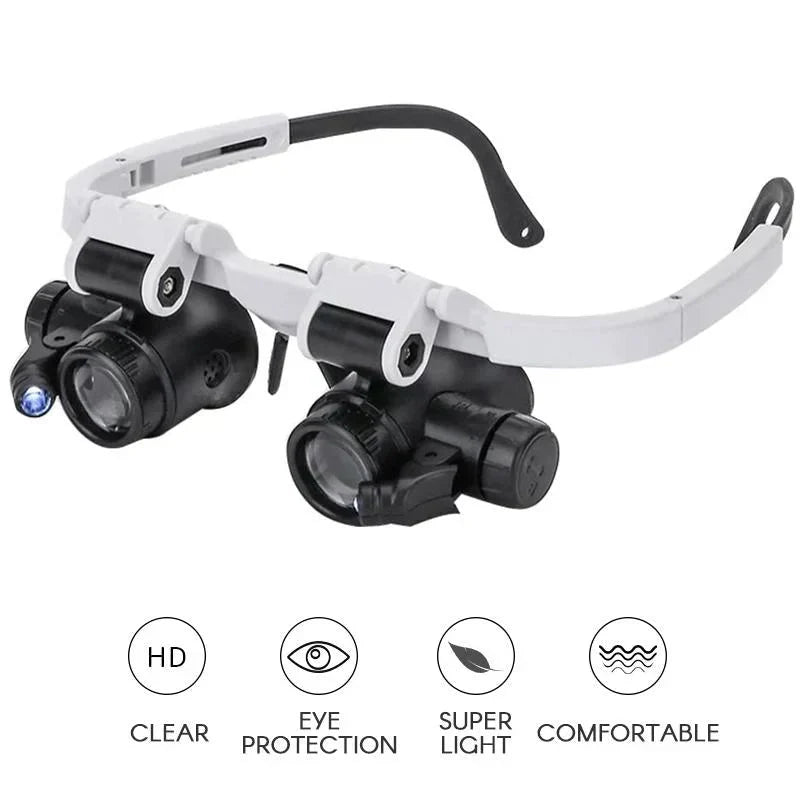 OptiView Pro | Illuminated Magnifier for Precision Tasks