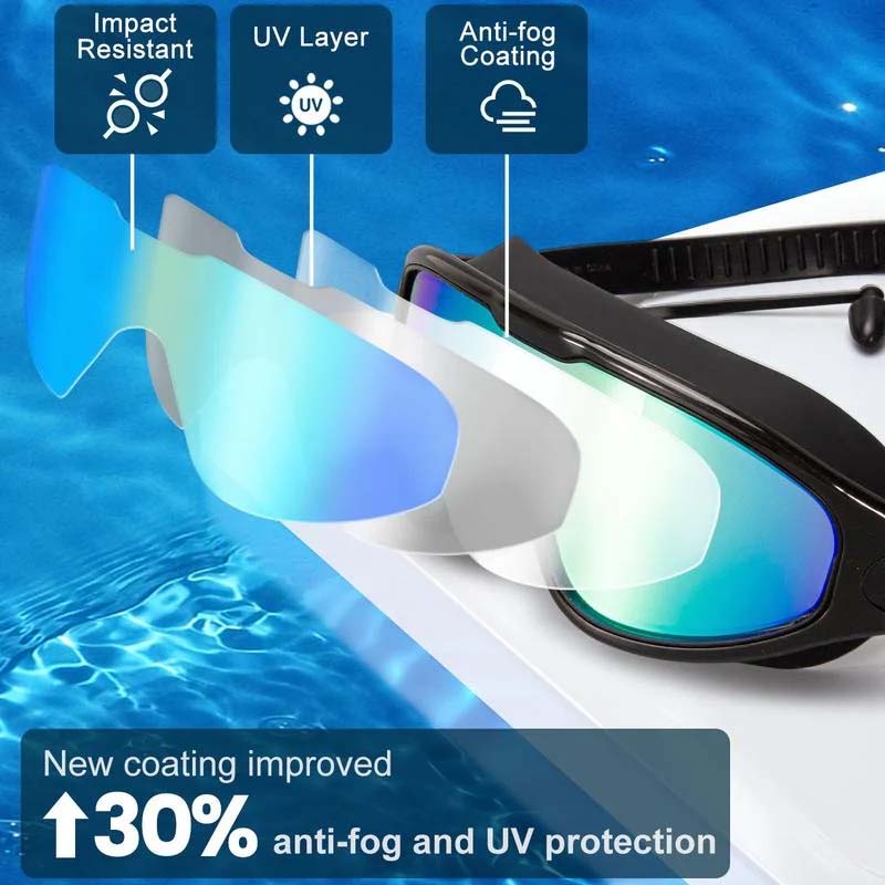 Panoramic Vision Swim Goggles with Fog Resistance & Comfort