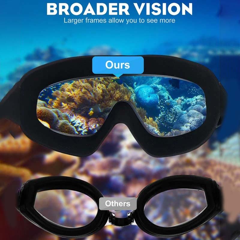Panoramic Vision Swim Goggles with Fog Resistance & Comfort