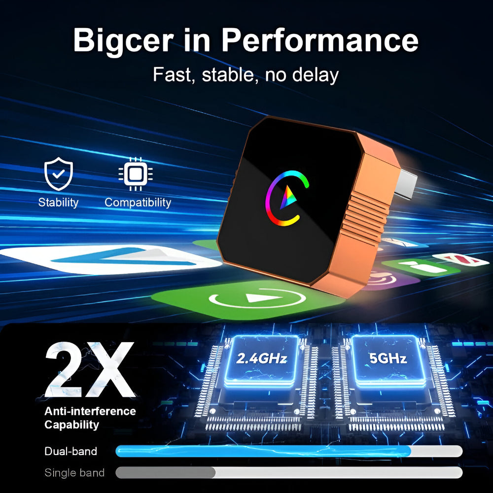 SmartDrive Wireless Adapter | Effortless USB Connectivity for Cars