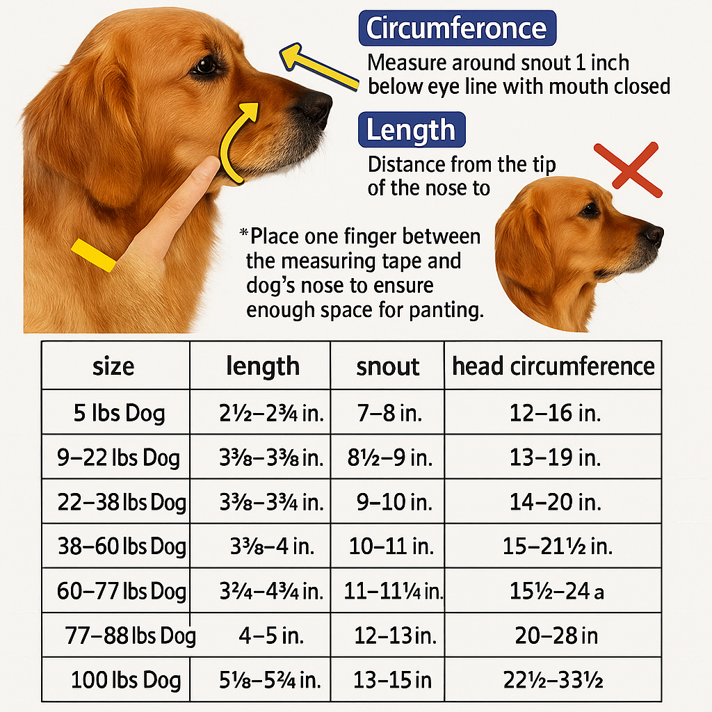 SafePaws | Adjustable Reflective Muzzle for Dogs | Comfort Fit