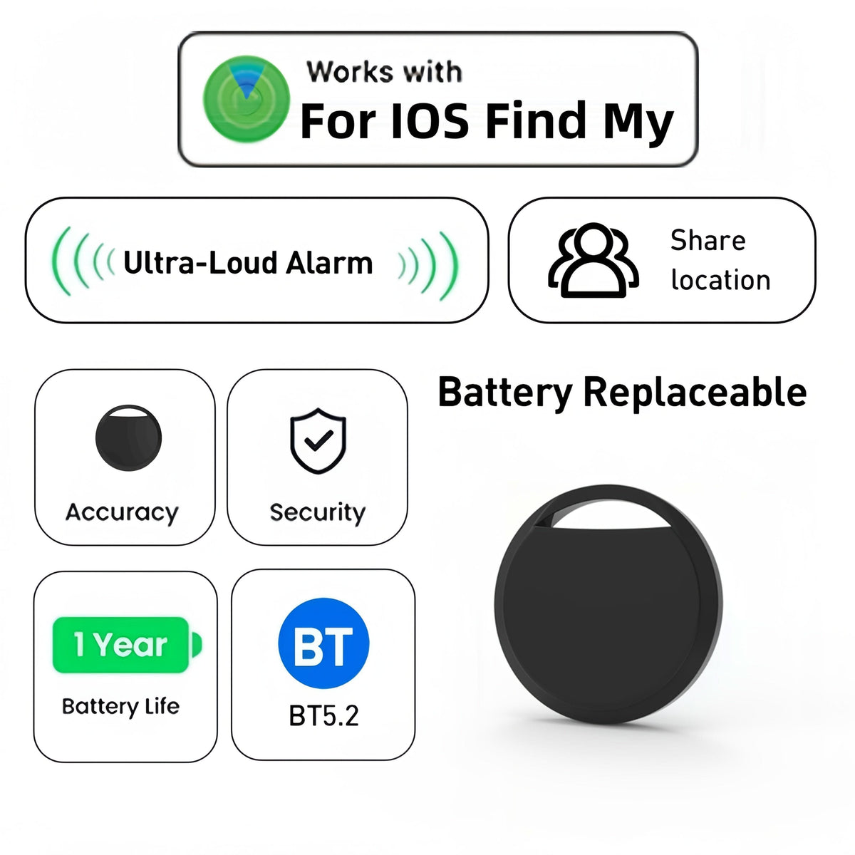 SmartLocate 4-Pack: Effortless Tracking for Essentials