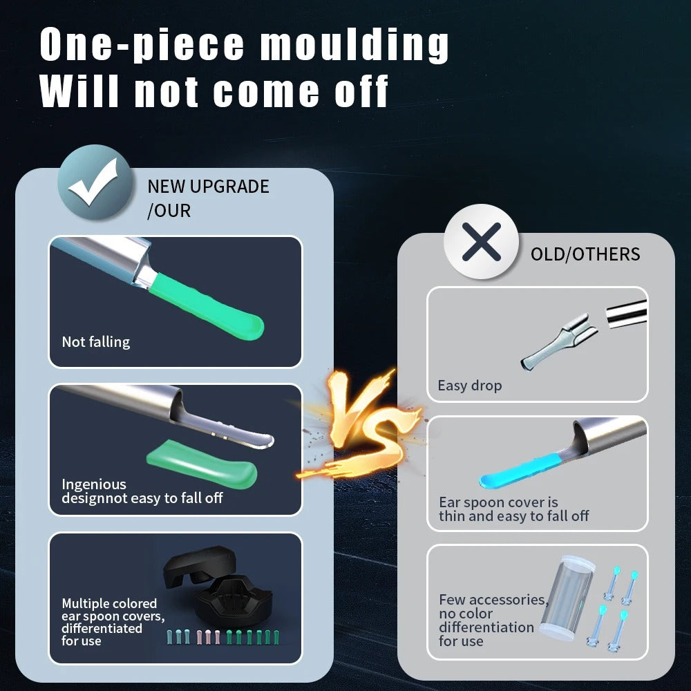 Visual Ear Cleaning System with HD Camera