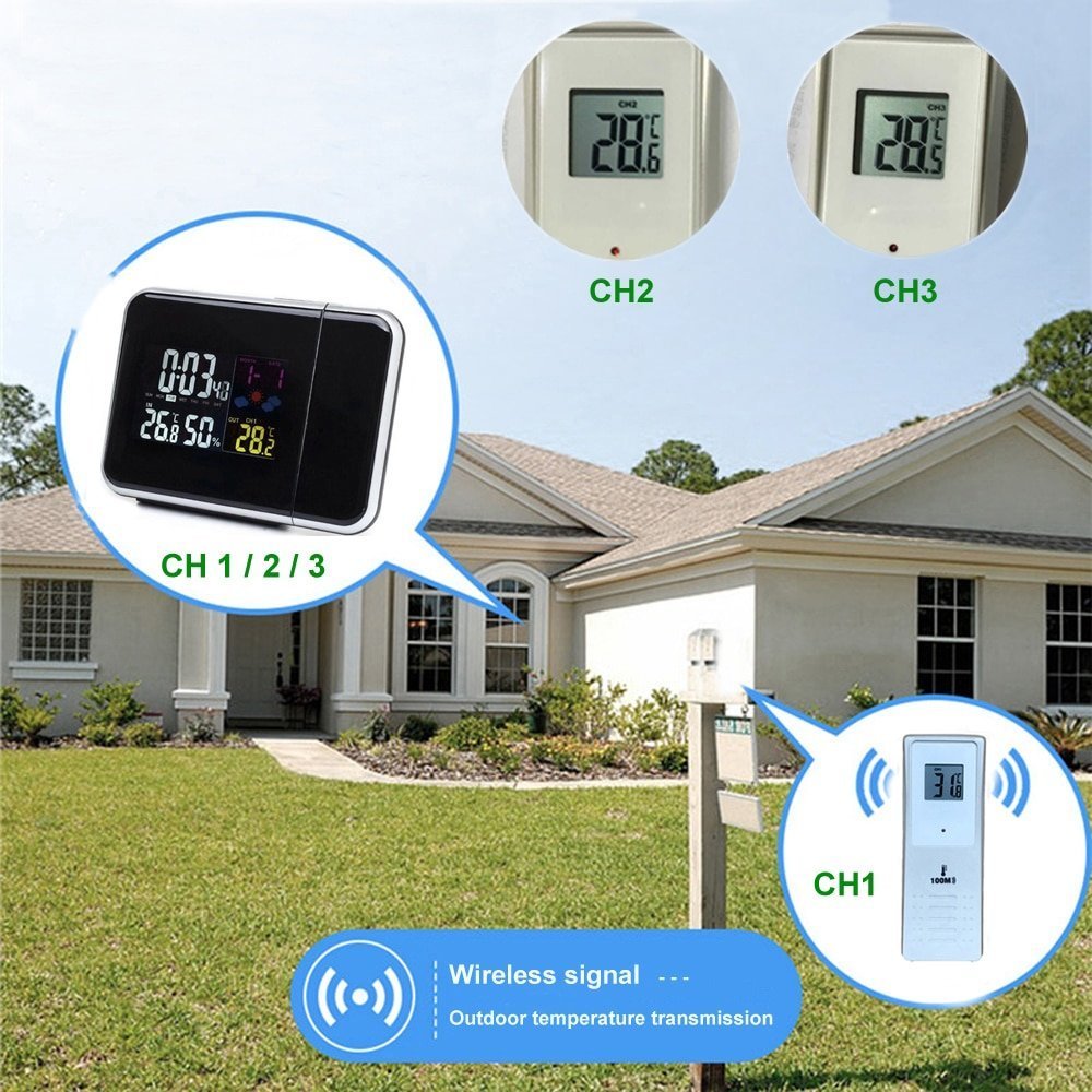 Multi-Function Projector Clock with Temperature Monitoring