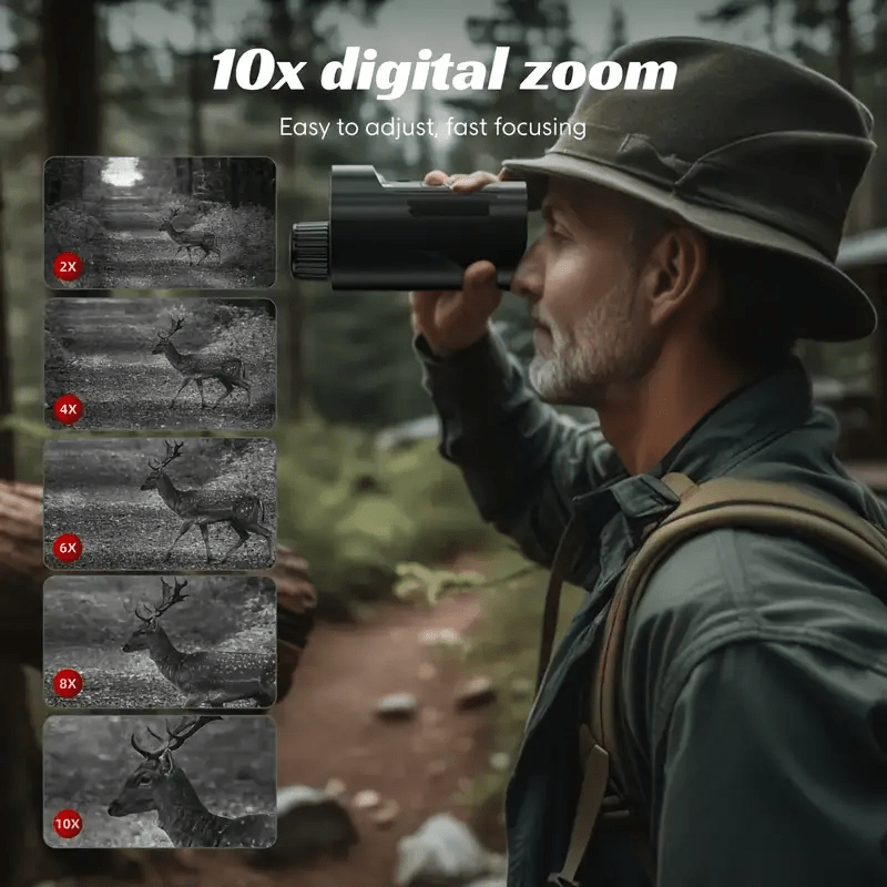 OptiVision – Rechargeable Night Vision Goggles for Adventure