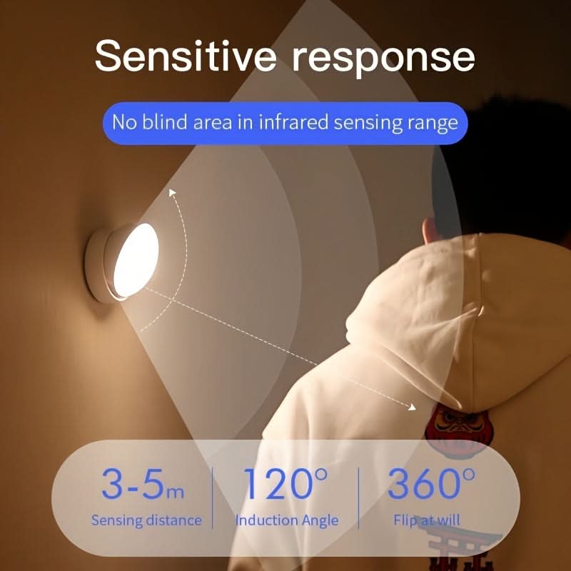 LumiGrip – 360-Degree Rechargeable Wall Light