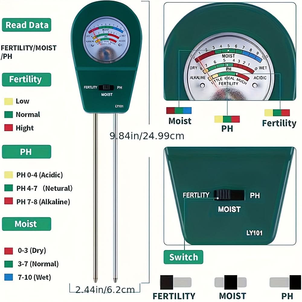 EcoGrow – All-in-One Soil Health Monitor