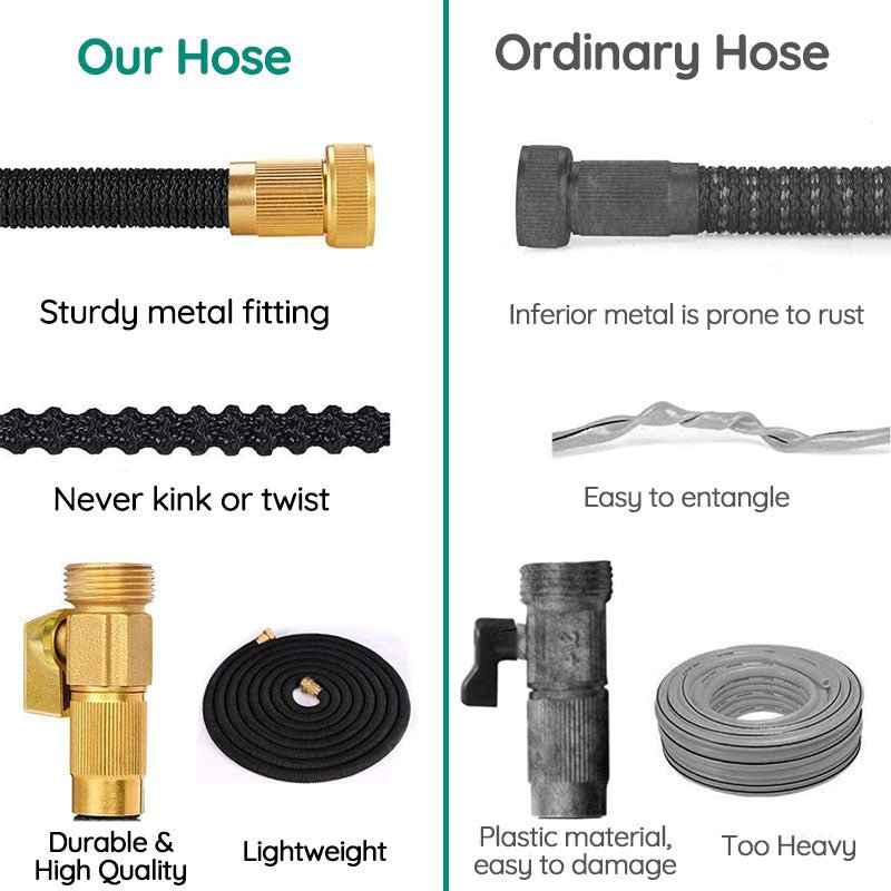 100FT Versatile Expandable Water Hose for Every Gardener