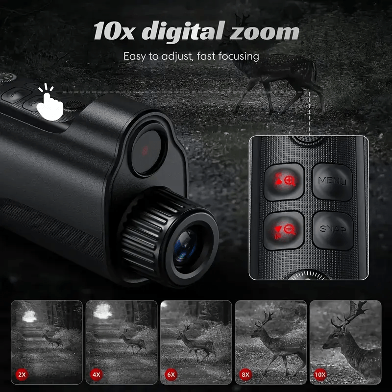 OptiVision – Rechargeable Night Vision Goggles for Adventure