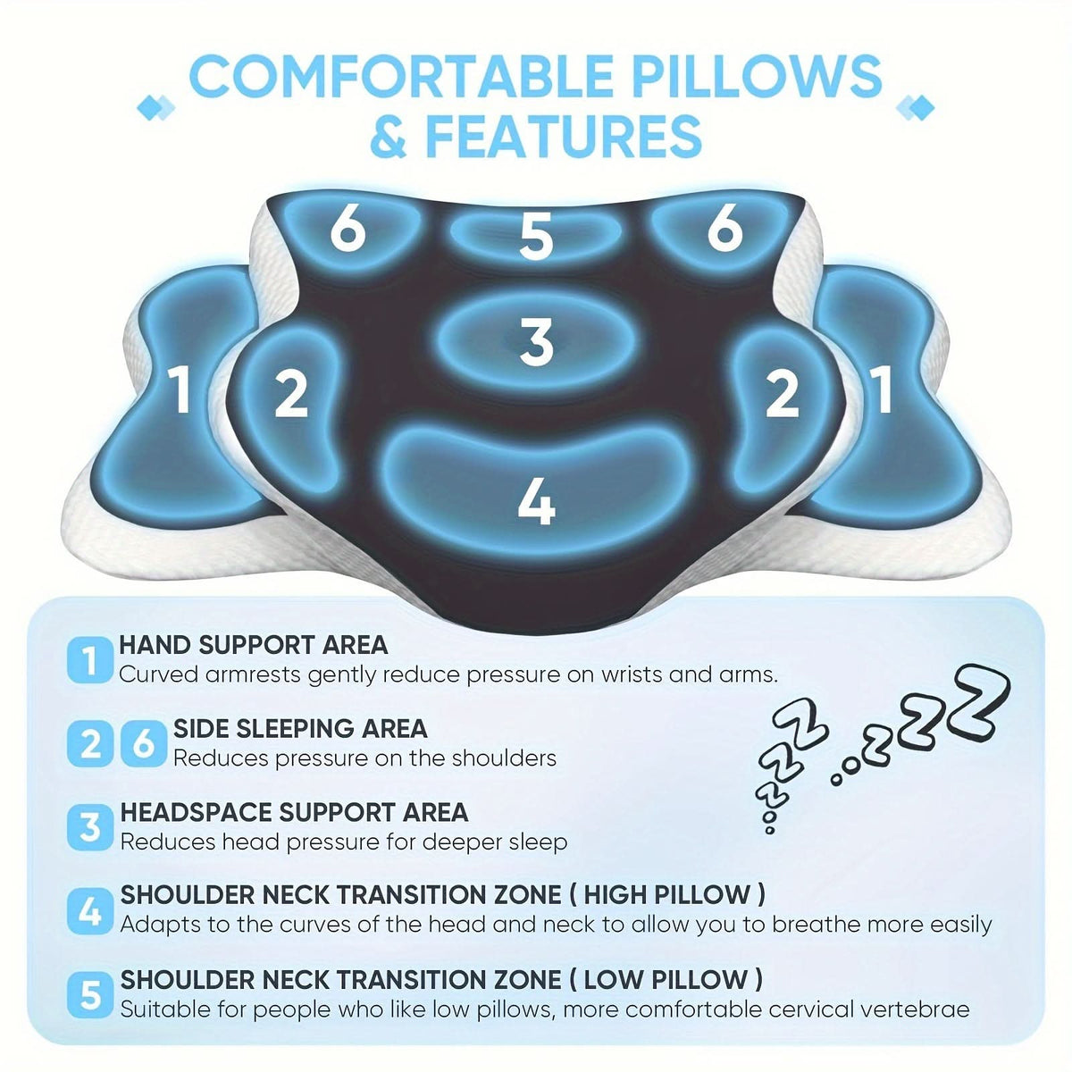 CloudEase – Premium Neck Support Pillow for Back Sleepers