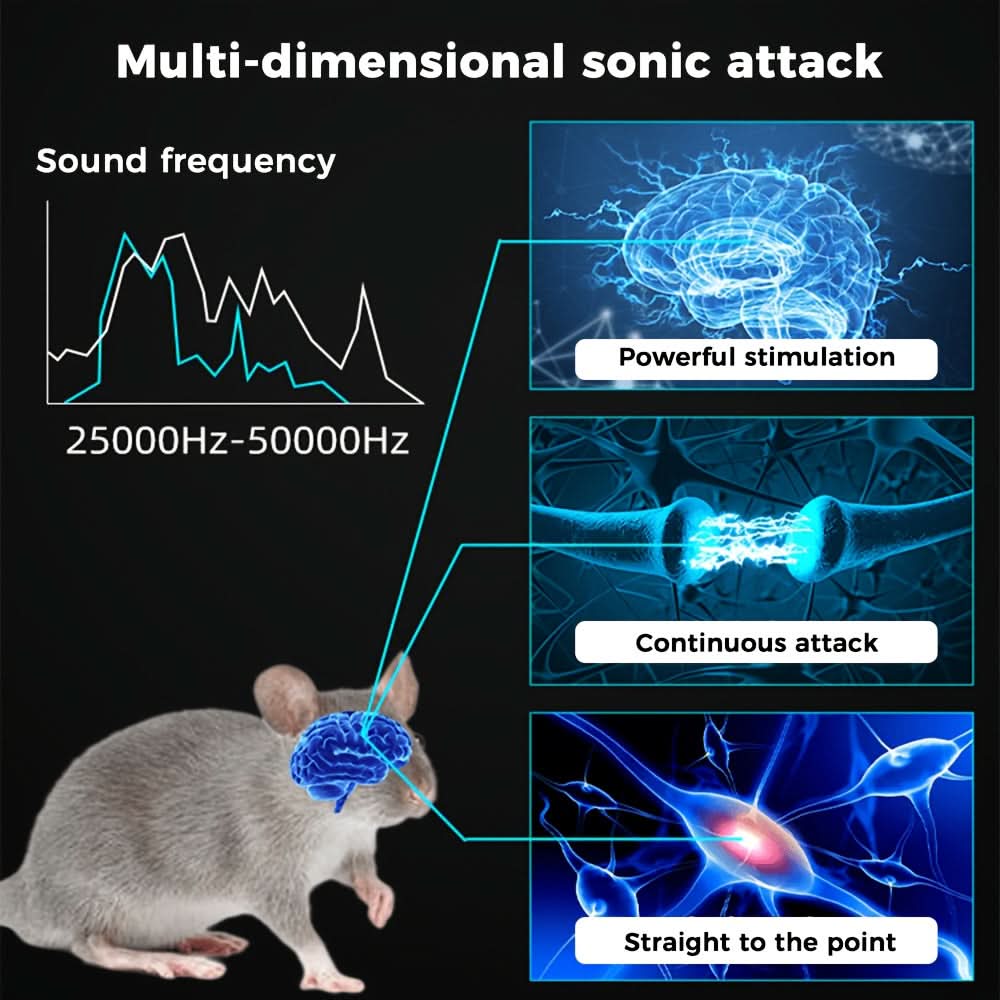 HomeGuard – 360° Ultrasonic Pest Defense for Any Space