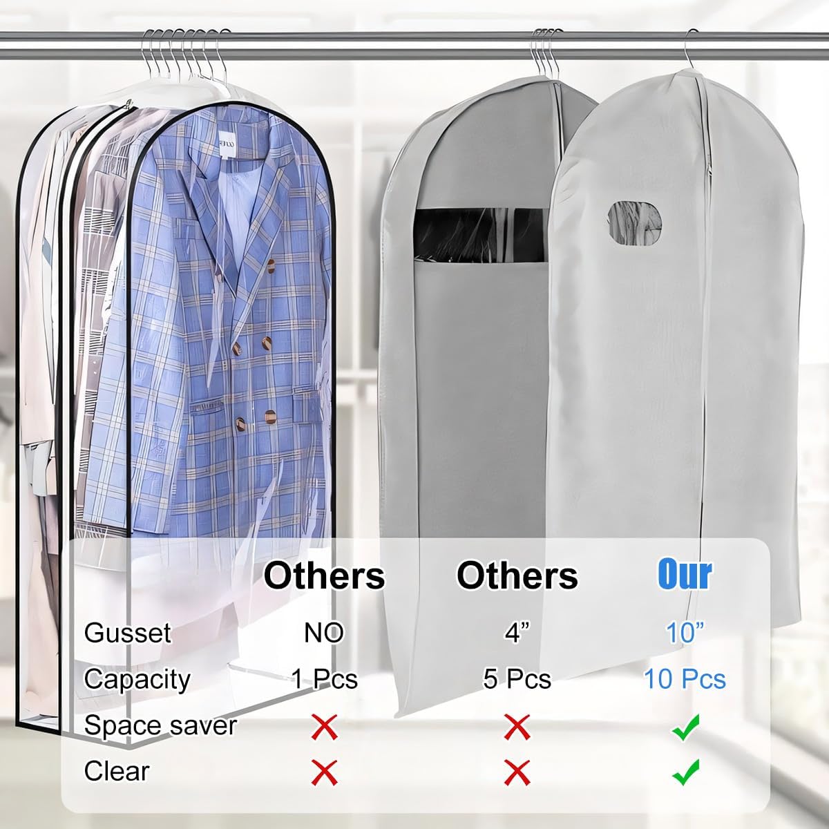 3-Pack Clear Garment Bags with Side Gussets and Zipper – Buy 1 Get 1 Free