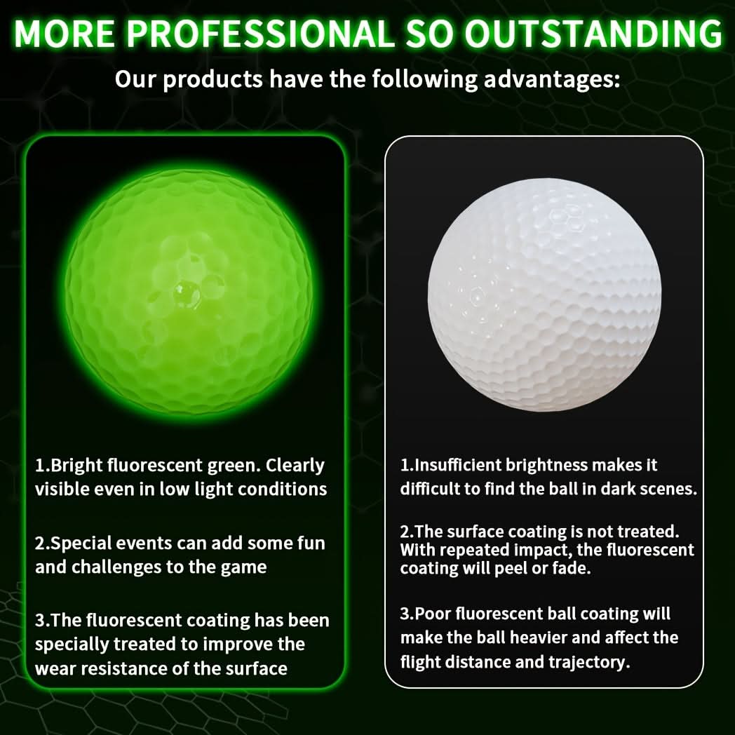 LUMIGOLF – High-Visibility Night Golf Balls