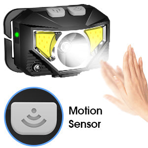 Dual Pack Rechargeable LED Headlamps with Motion Control