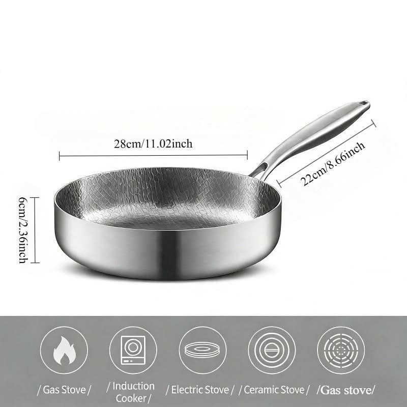 Everyday Essential Frying Pan for Induction & Gas Stoves