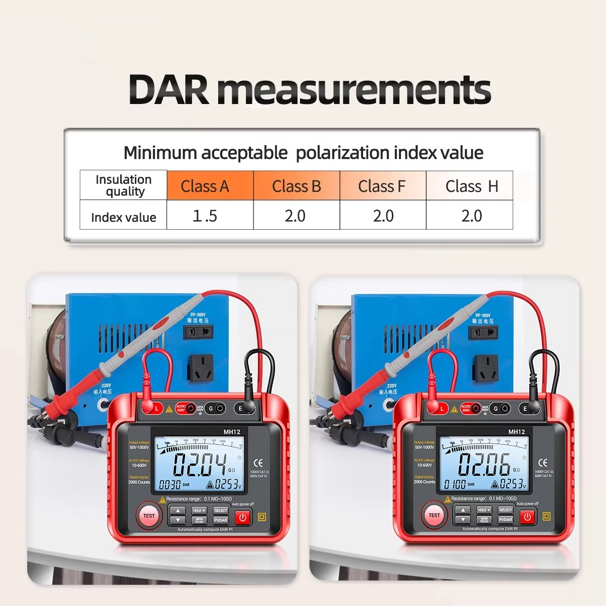 Precision Insulation Resistance Tester with Advanced Features