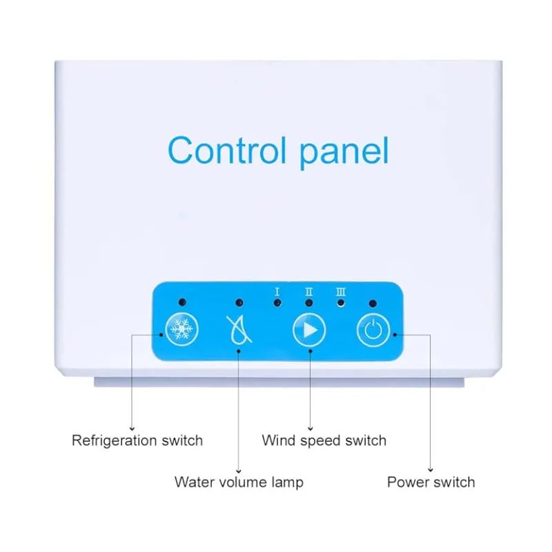 Compact USB-Powered Personal Climate Control Unit