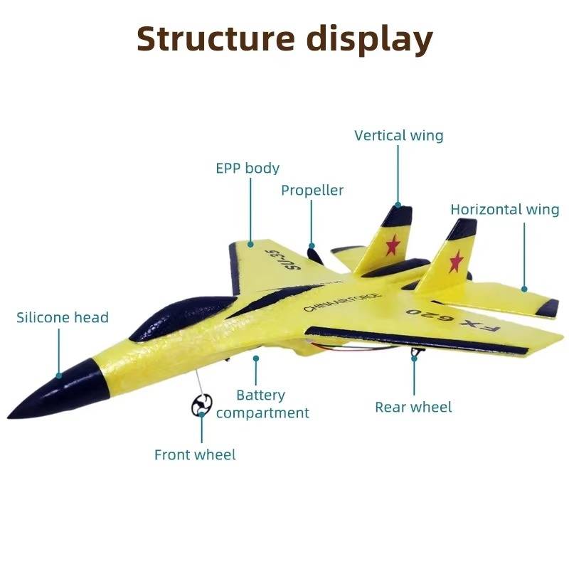 Beginner-Friendly Remote-Controlled Airplane