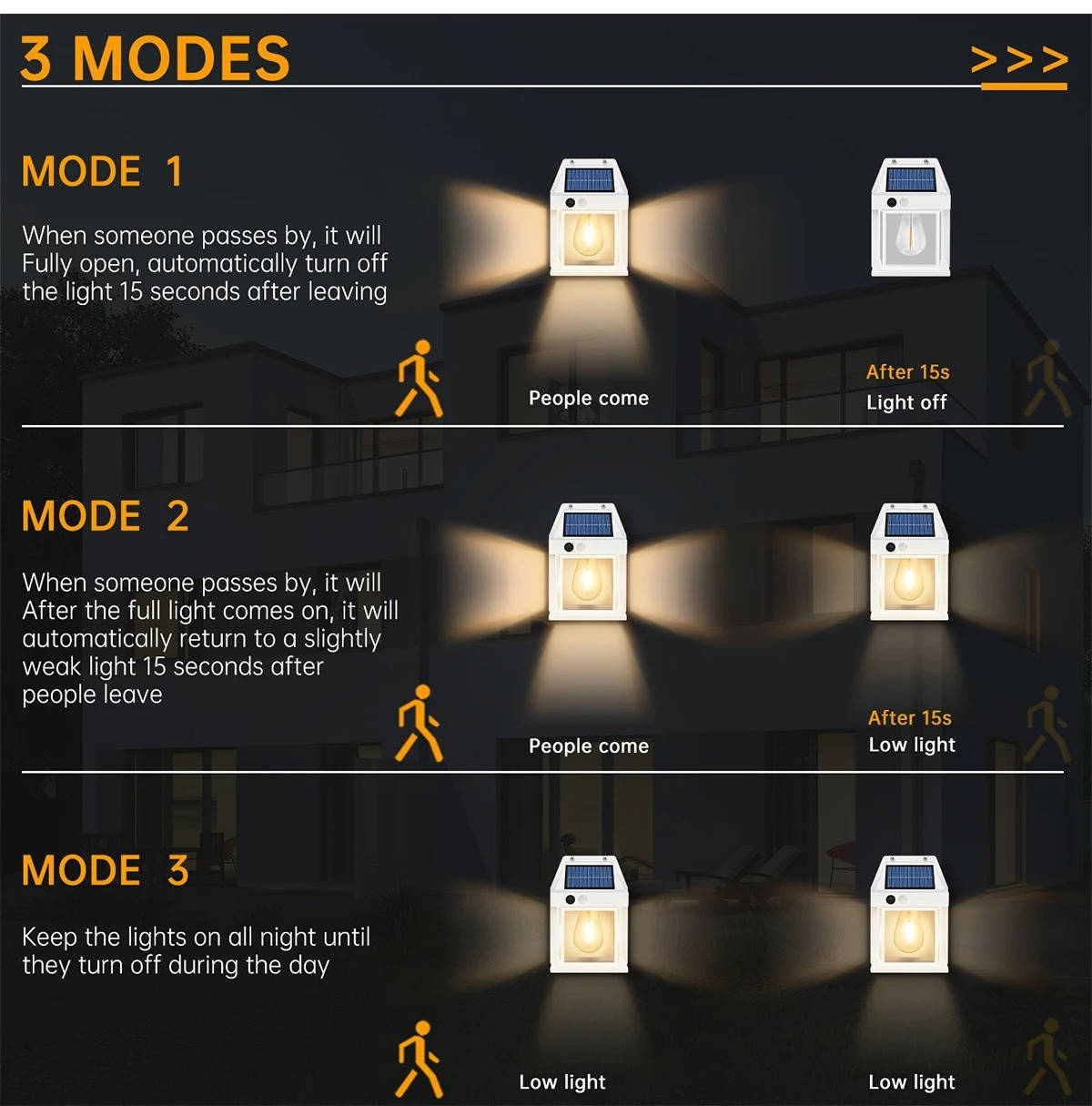 Illuminating Solar Wall Light Duo for Outdoors