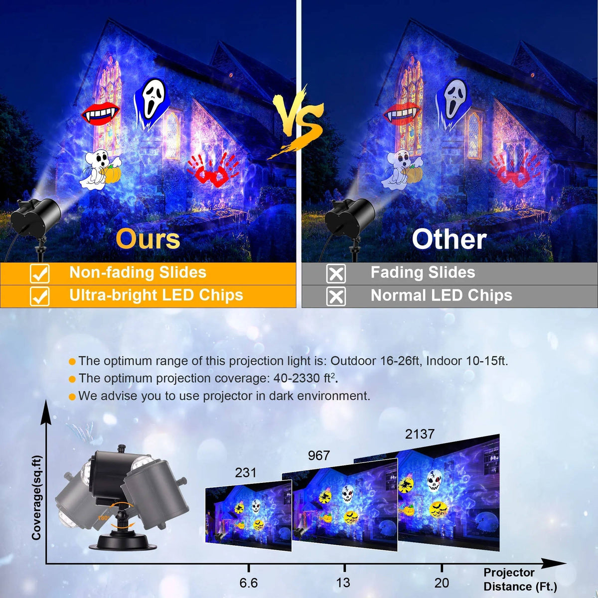 Festive Light Projector for Outdoor Celebrations