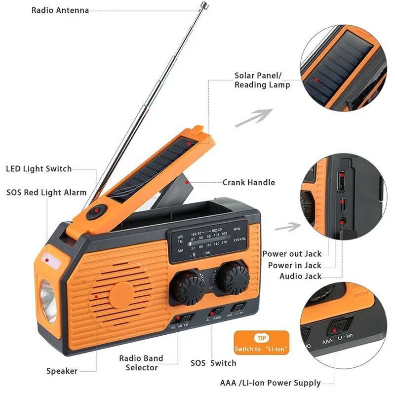 All-Weather Hand-Crank Emergency Radio with Solar Power