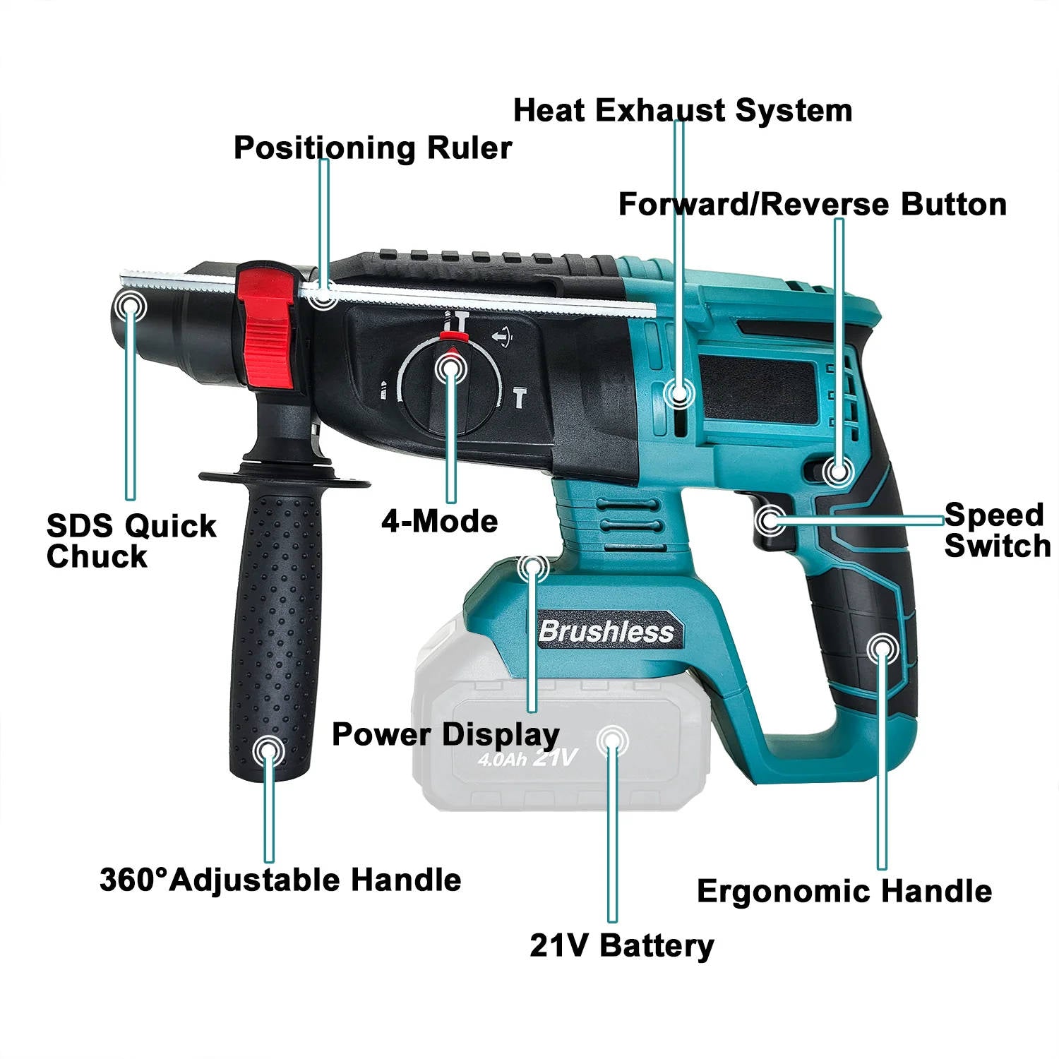 PowerMax Cordless Rotary Hammer Drill with 900 RPM Speed