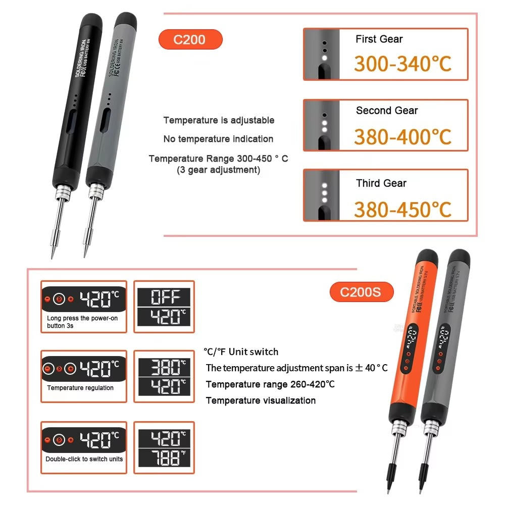 Cordless Precision Soldering Tool Set